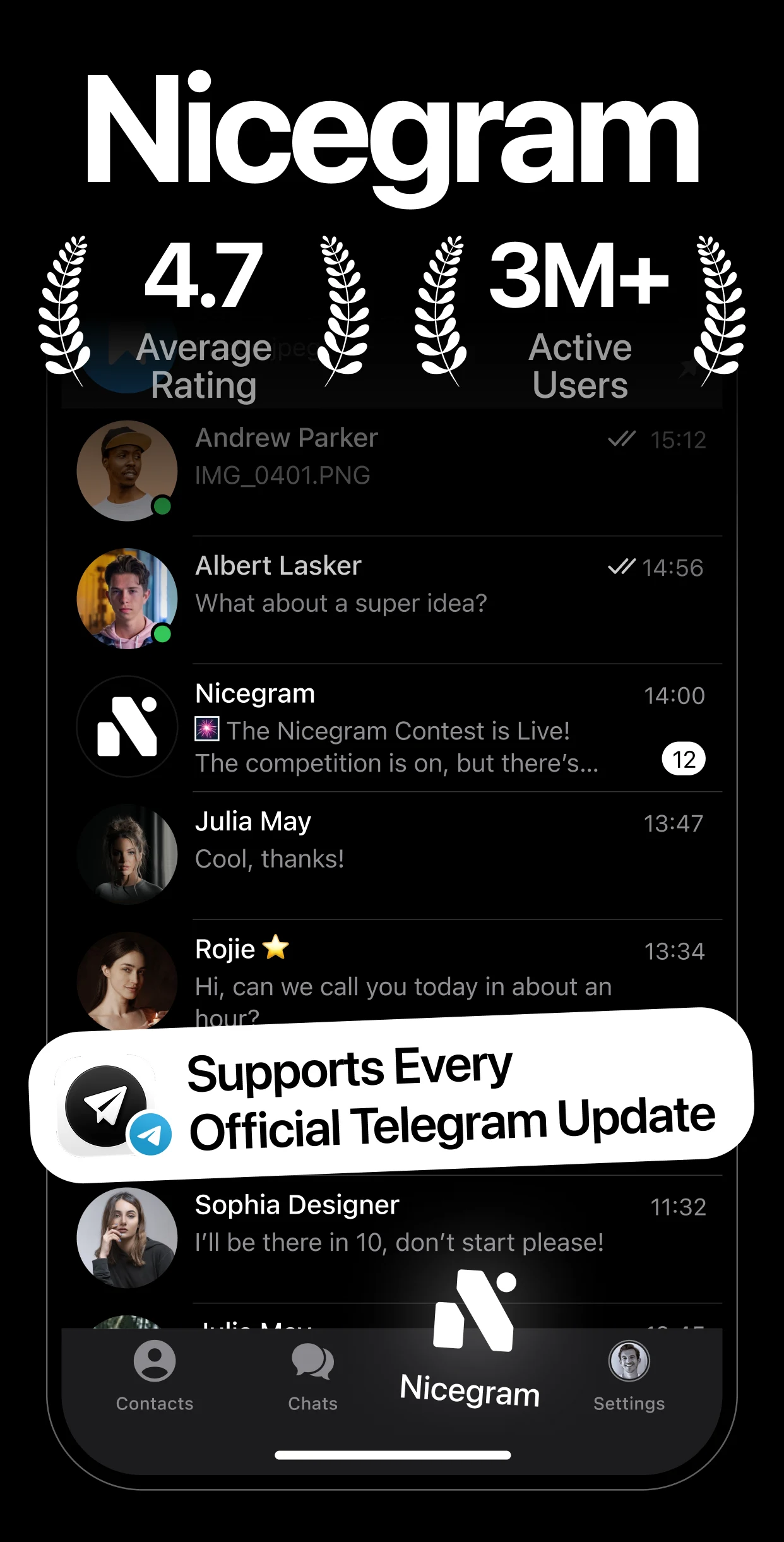 Nicegram: AI x Dual Telegram screenshot